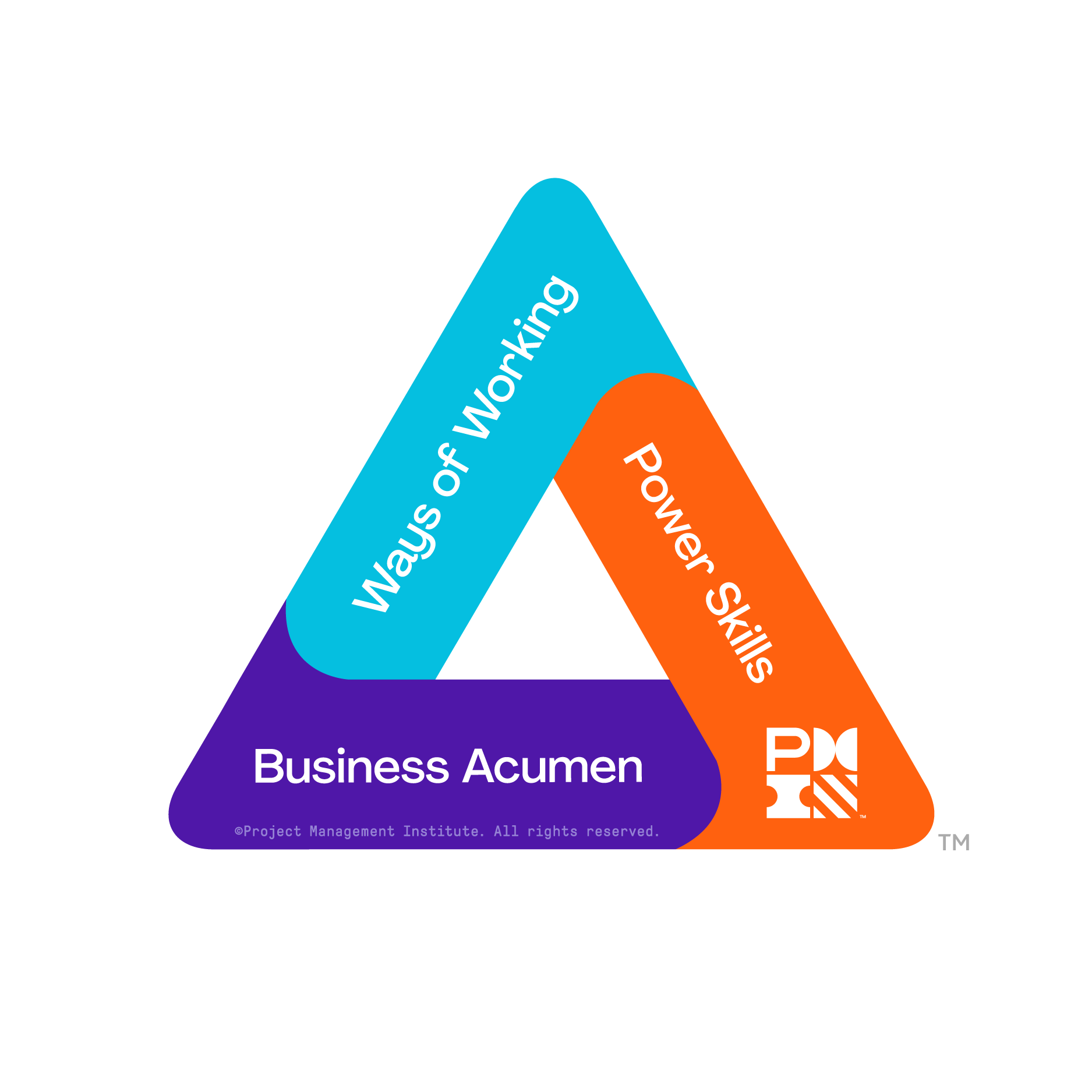 How to earn 60 PDUs under PMI's new Talent Triangle.