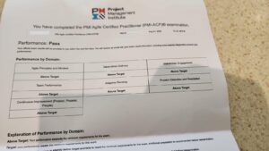 Congratulations On Passing The Acp Exam, Gaganpreet 14 GaganACP Pass