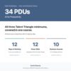 34 PDU | AI FOR PRODUCTIVITY | PMP RENEW All three Talent Triangle minimums in one course. Enhance your productivity with AI, step by step. by Kavita Sharma