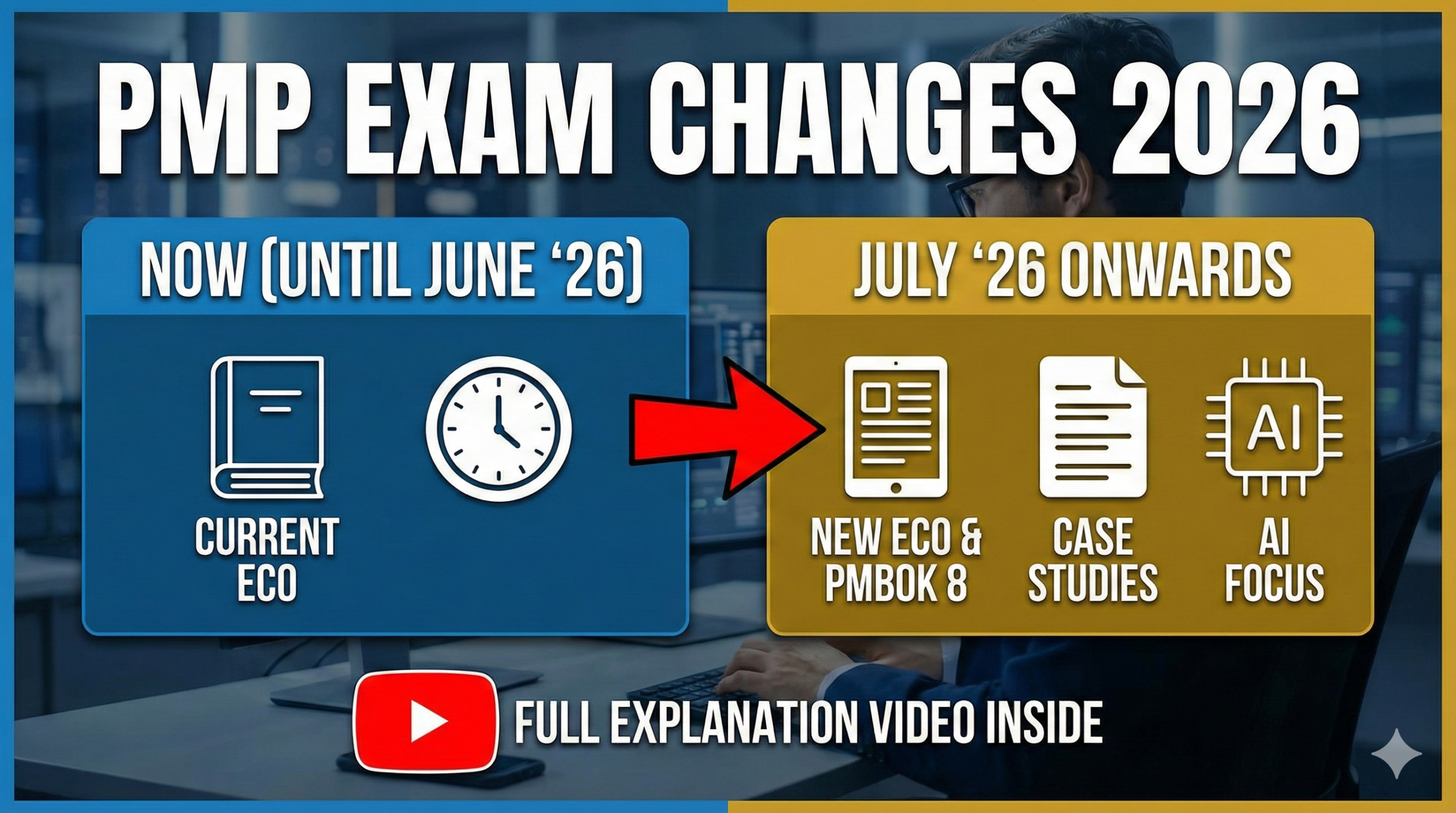New PMP Exam 2026